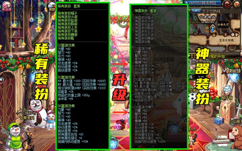 dnf设置为装扮预设的装扮无法用于制作神器装扮