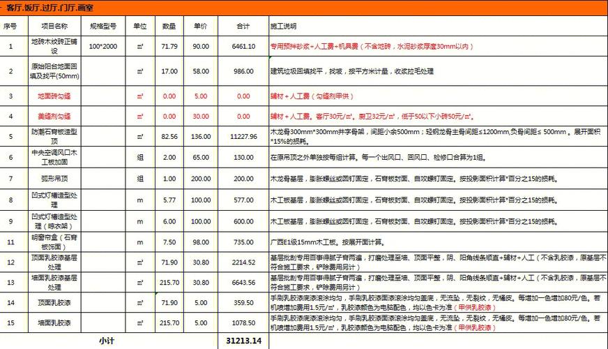 房屋装修设计费一般多少