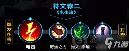 《LOL》S13螳螂怎么出装螳螂最强上分出装推荐