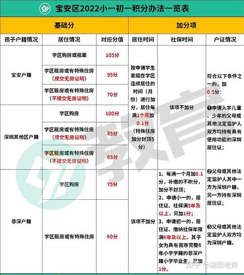 恐龙岛积分100亿积分等于多少钱