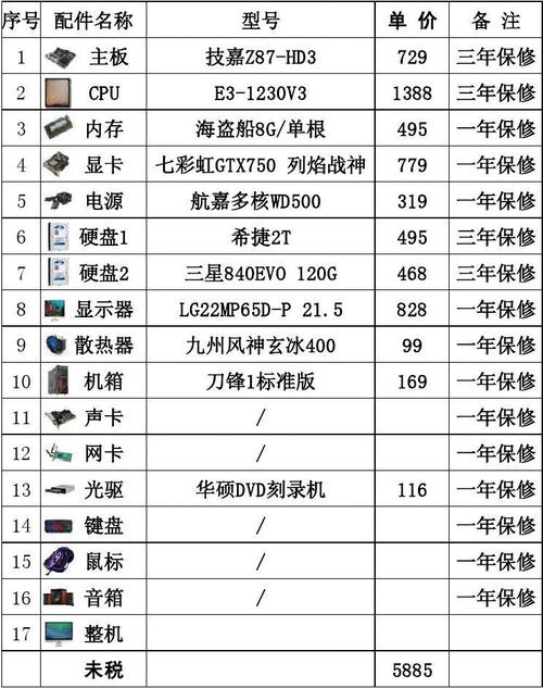 电脑编曲需要什么样的电脑配置？