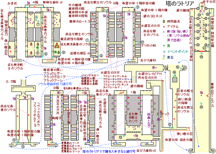 恶魔之魂攻略