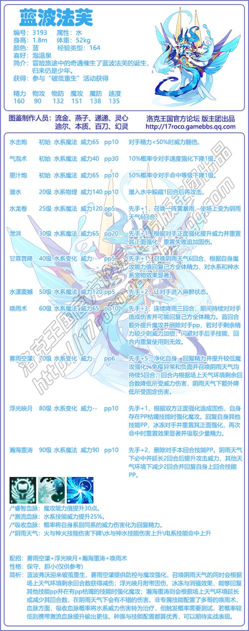 洛克王国幽冥之海梦想兽出现时间