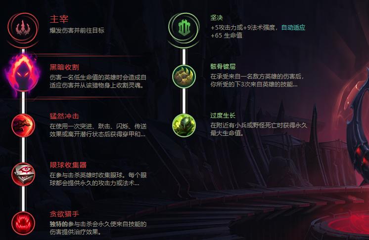 lol2021无限乱斗阿卡丽怎么出装