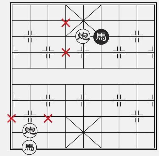 QQ游戏里的新中国象棋界面变大了，没有对话框了？