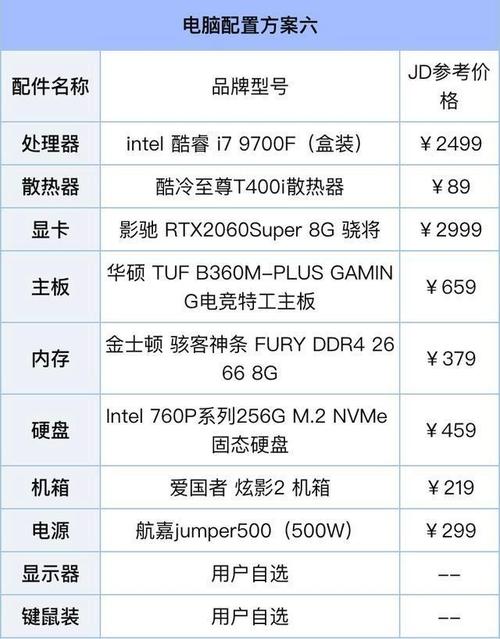 帝国时代2决定版电脑配置要求