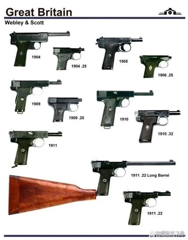 二战期间各国主战武器都是什么