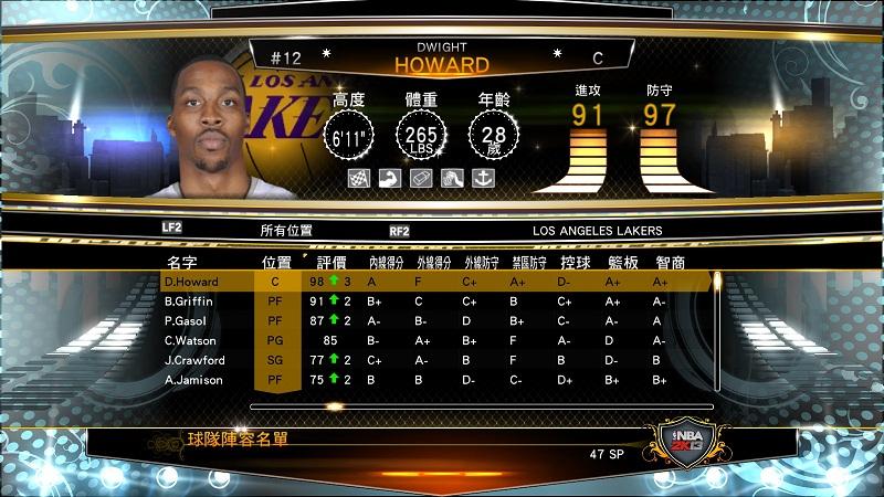 NBA2K13自创球员mc模式的选择