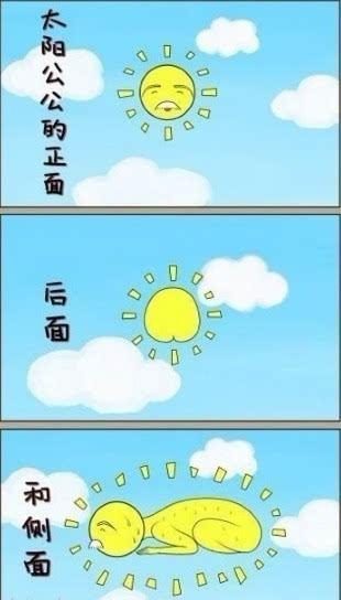 太阳到底笑没笑游戏答案是什么？