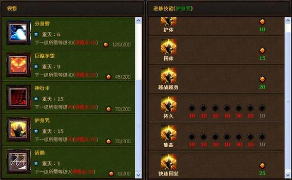 灵猴pve65级装备怎么搭，大神们都来指点指点