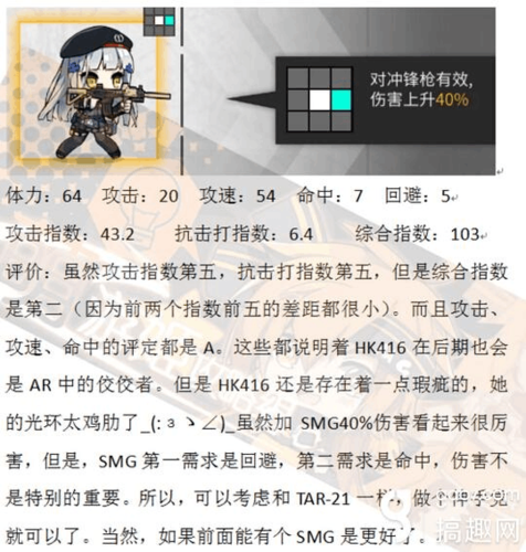 少女前线HK416专属打捞攻略