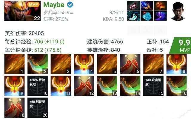 dota军团指挥官的装备与技能怎样玩