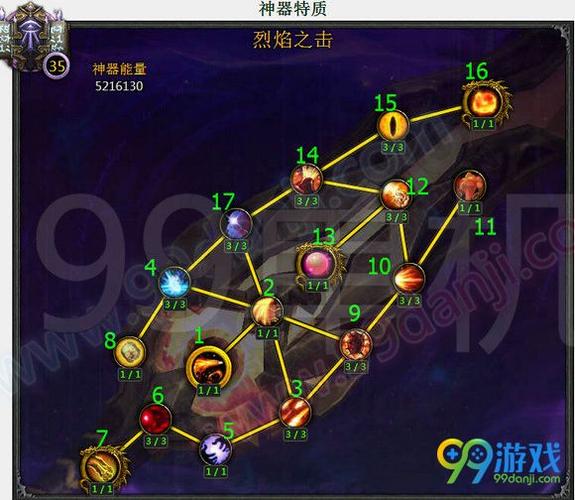 WOW魔兽世界7.0法师神器加点攻略