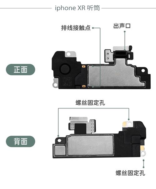 苹果11pr安装听筒排线