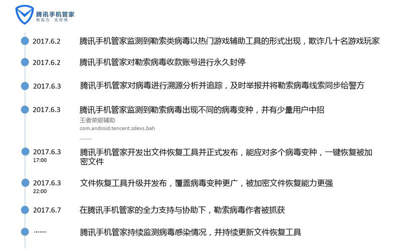 王者荣耀黑客入侵(王者荣耀入侵代码生效是什么意思？)