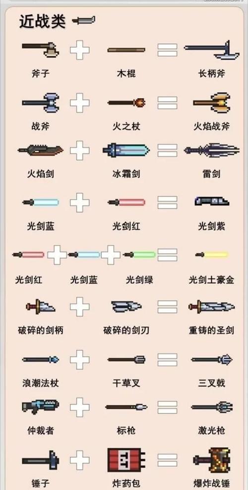 所有武器的材料和武器(《河洛群侠传》特殊橙色武器制作材料与衣服图鉴分享)