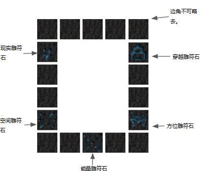 我的世界手机版墓地传送门怎么做